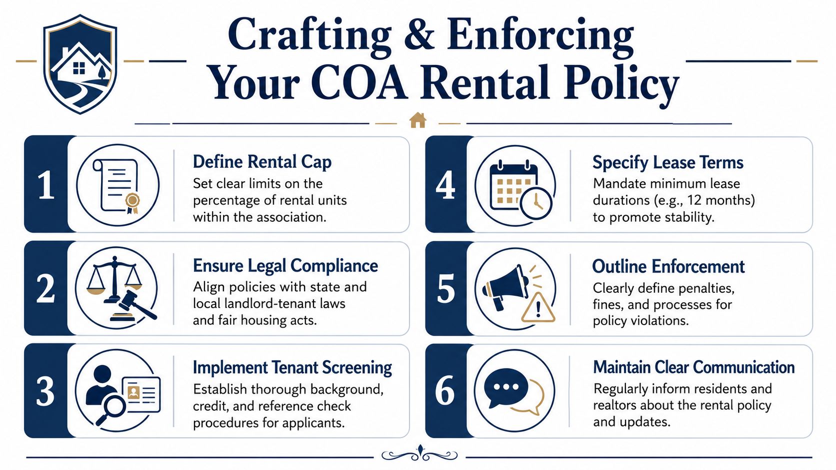 A six-step infographic outlining professional guidelines for crafting and enforcing a condo rental policy.