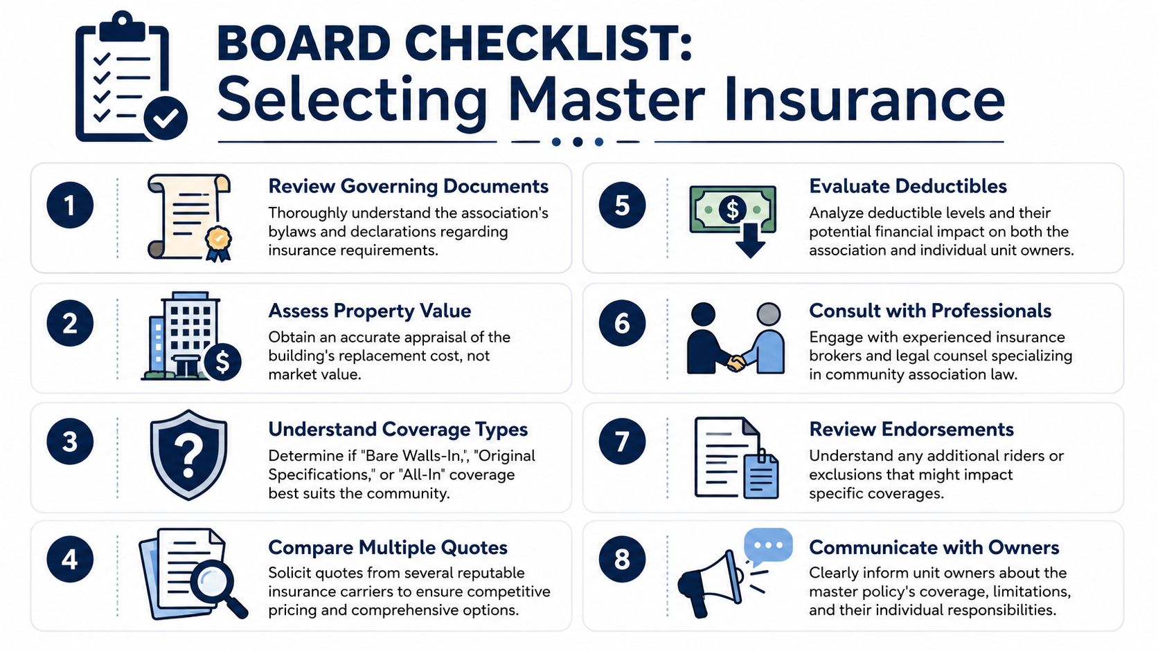 A checklist for homeowners association boards detailing the eight key steps for selecting master insurance policies.