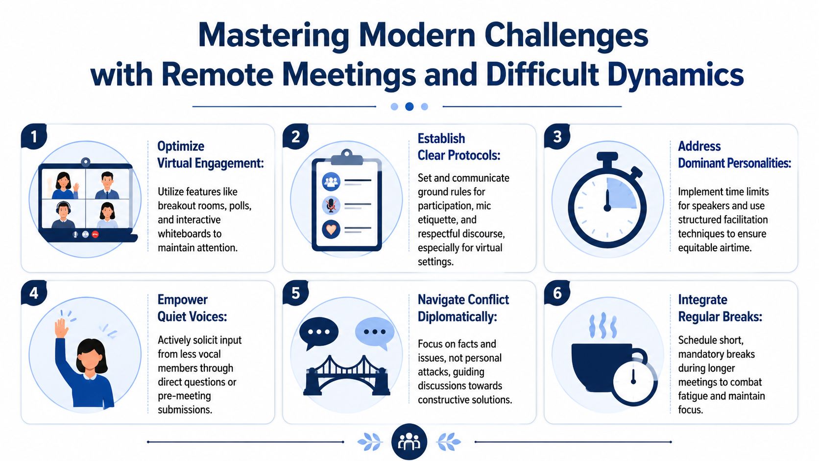 An infographic titled Mastering Modern Challenges with Remote Meetings outlining six strategies for effective virtual meeting management.
