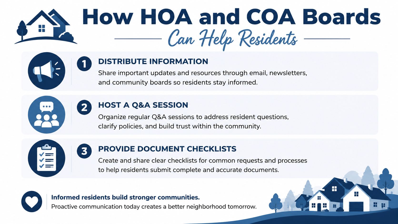An infographic detailing three ways HOA and COA boards can support residents through proactive communication strategies.