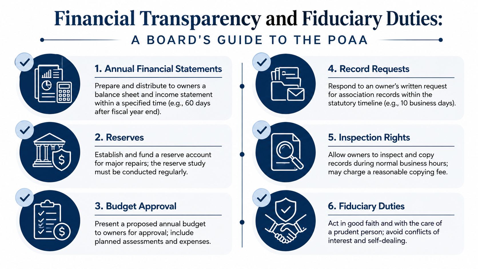 An infographic detailing six financial transparency and fiduciary duties for a homeowners association board of directors.