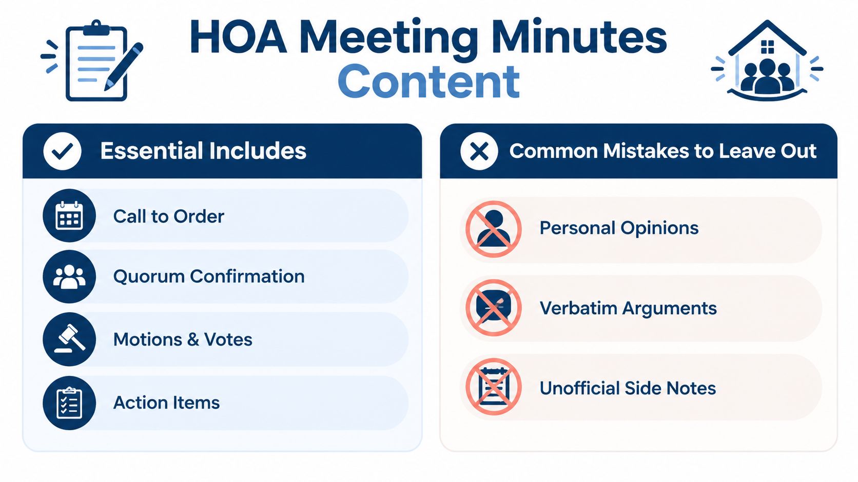 An infographic titled HOA Meeting Minutes Content listing essential components to include and mistakes to avoid.